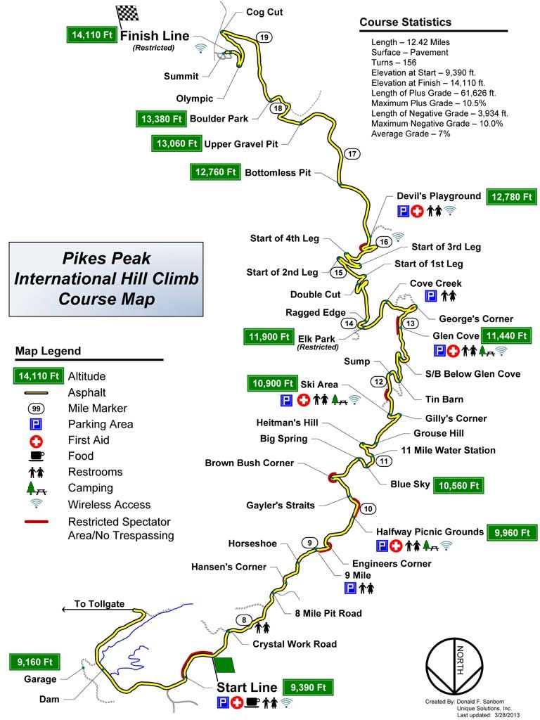 Pikes Peak Watch It Here Pistonheads The Pikes Peak Course In All Its Glory