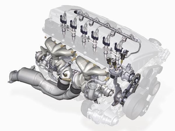 What is a Turbo Engine and How Does It Work?